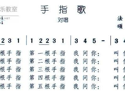 手指歌 法国儿歌